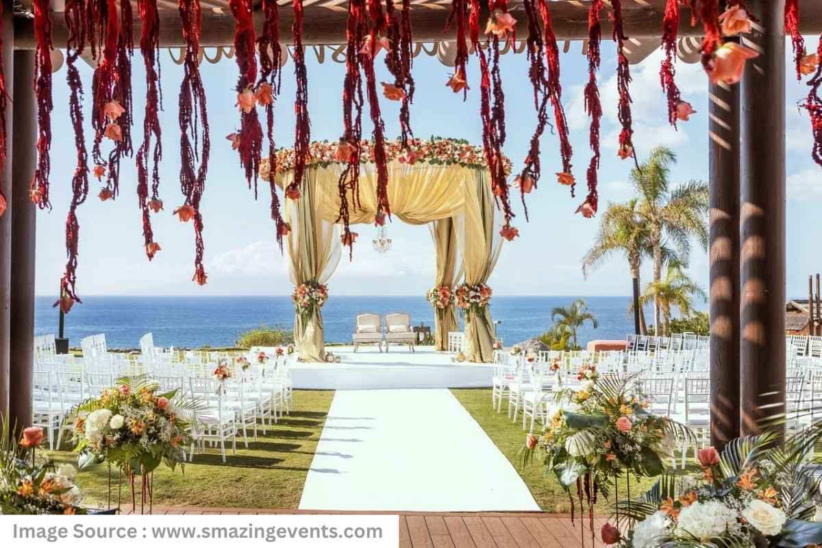 Financial Planning for Wedding