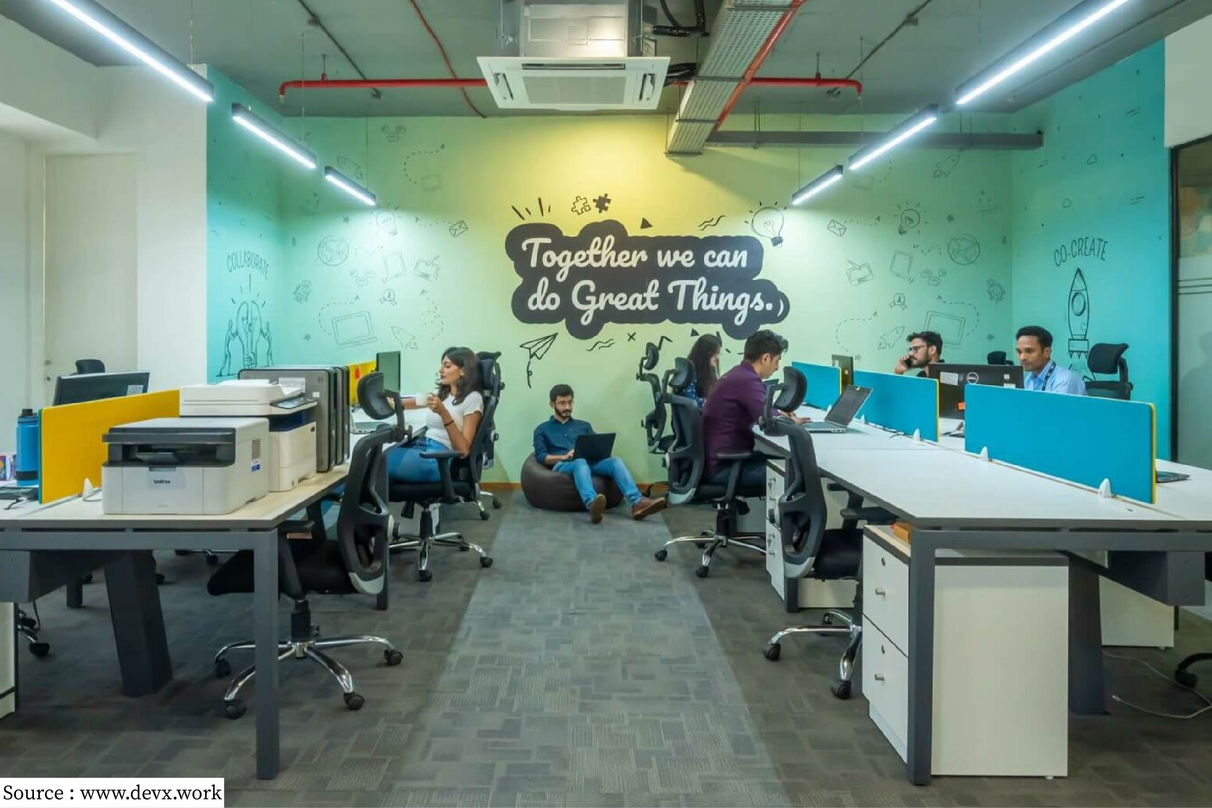 Best Co-Working Spaces