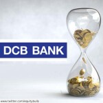 DCB Bank Revisesed FD rates
