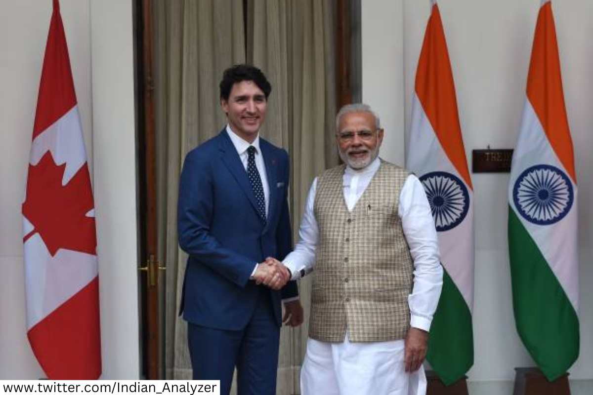 India Canada Trade