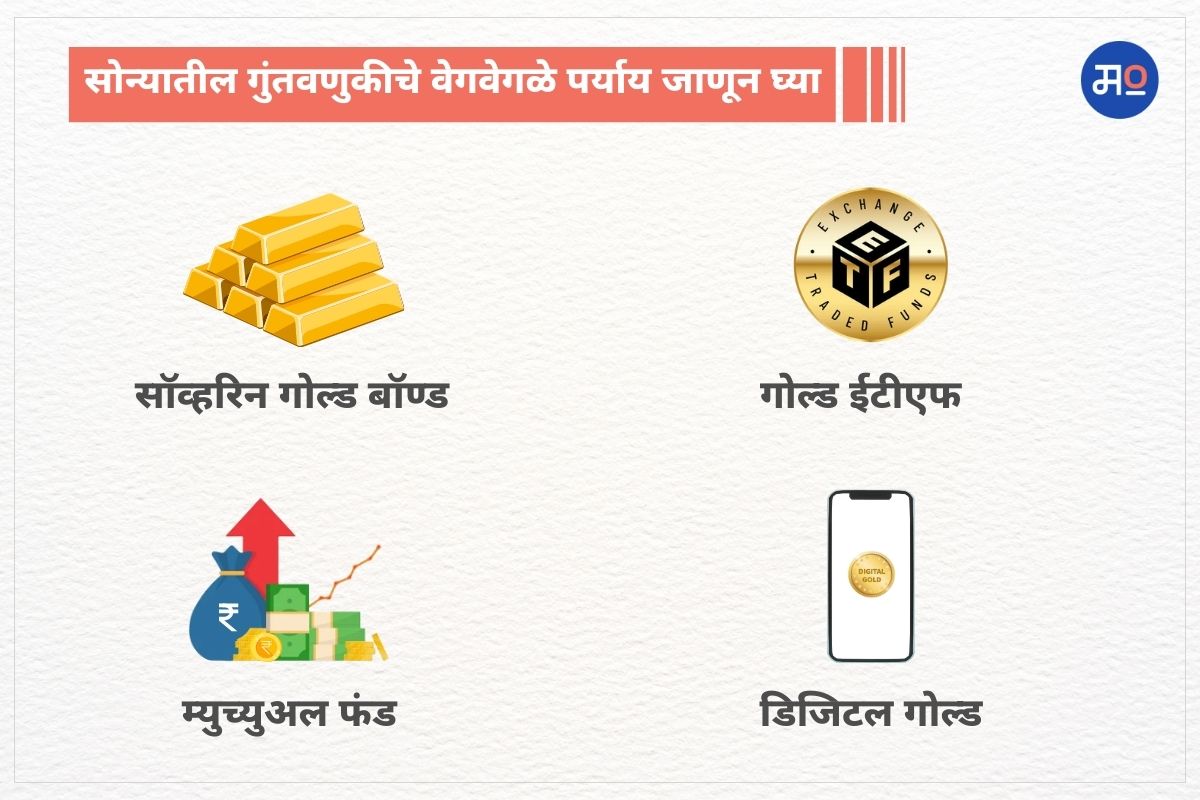 Explore different investment options in gold (1)