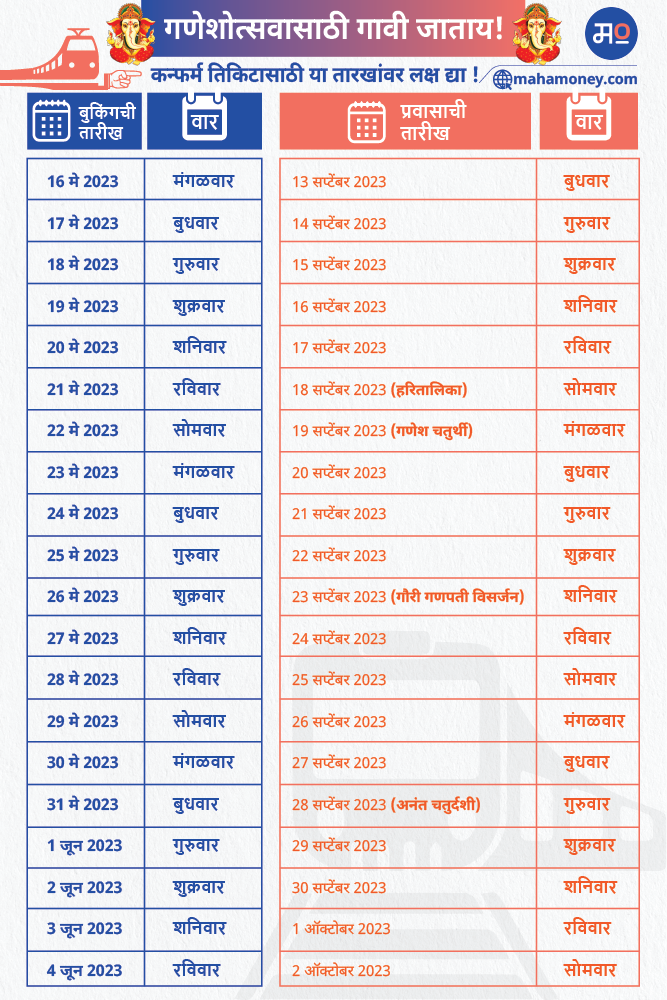 Time Table-01 (1)