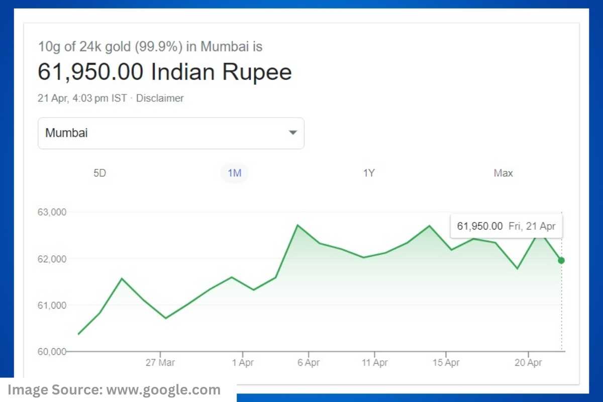 market-value-of-indian-rupee-4.jpg