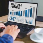 Mutual Fund : घसघशीत परतावा हवाय? मग करा म्युच्युअल फंडातल्या गुंतवणुकीचं परफेक्ट नियोजन