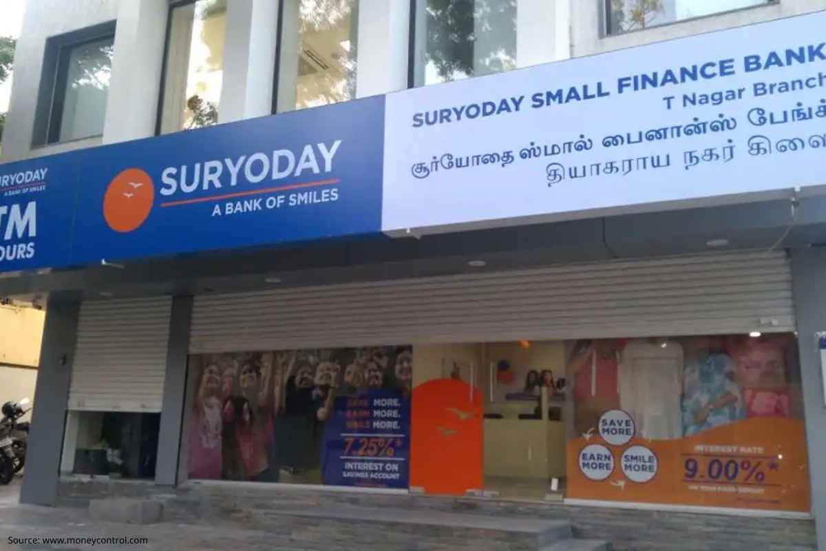 Suryodaya Small Finance Bank New FD Rates