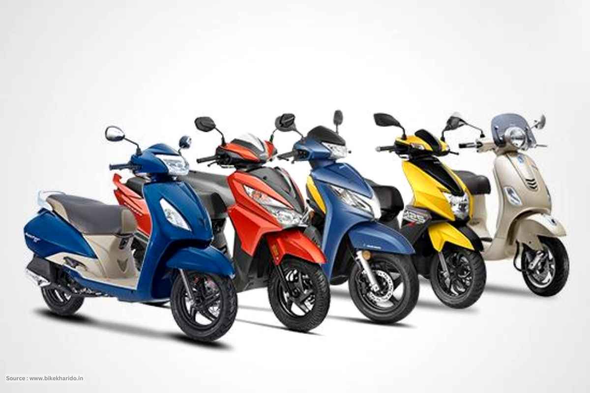 Two wheelers price